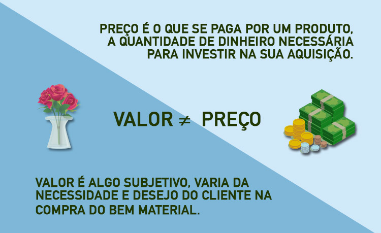 Curso de Inglês Winner Vale a Pena? É bom? Quanto Custa? - Review Completo  